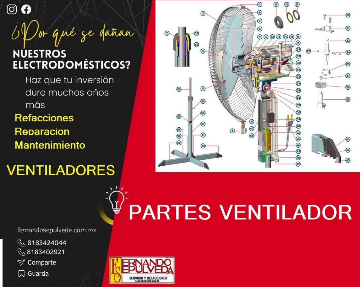 ¿Cómo se le da mantenimiento a su abanico de forma rápida?