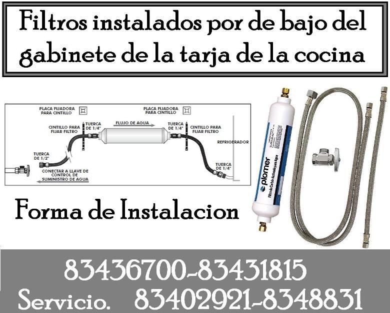 ¿Como cambiar el Filtro de Agua ubicado entre las llaves bajo  tarja de cocina?