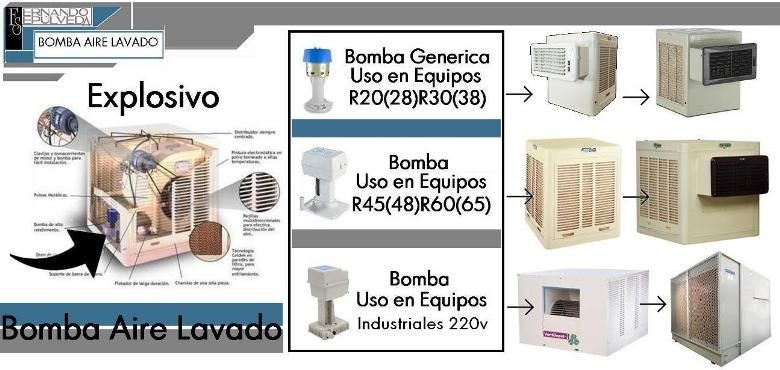 Bomba para Aire Lavado, Aire Evaporativo, Enfriador de Aire o Cooler de las marcas lideres del mercado.