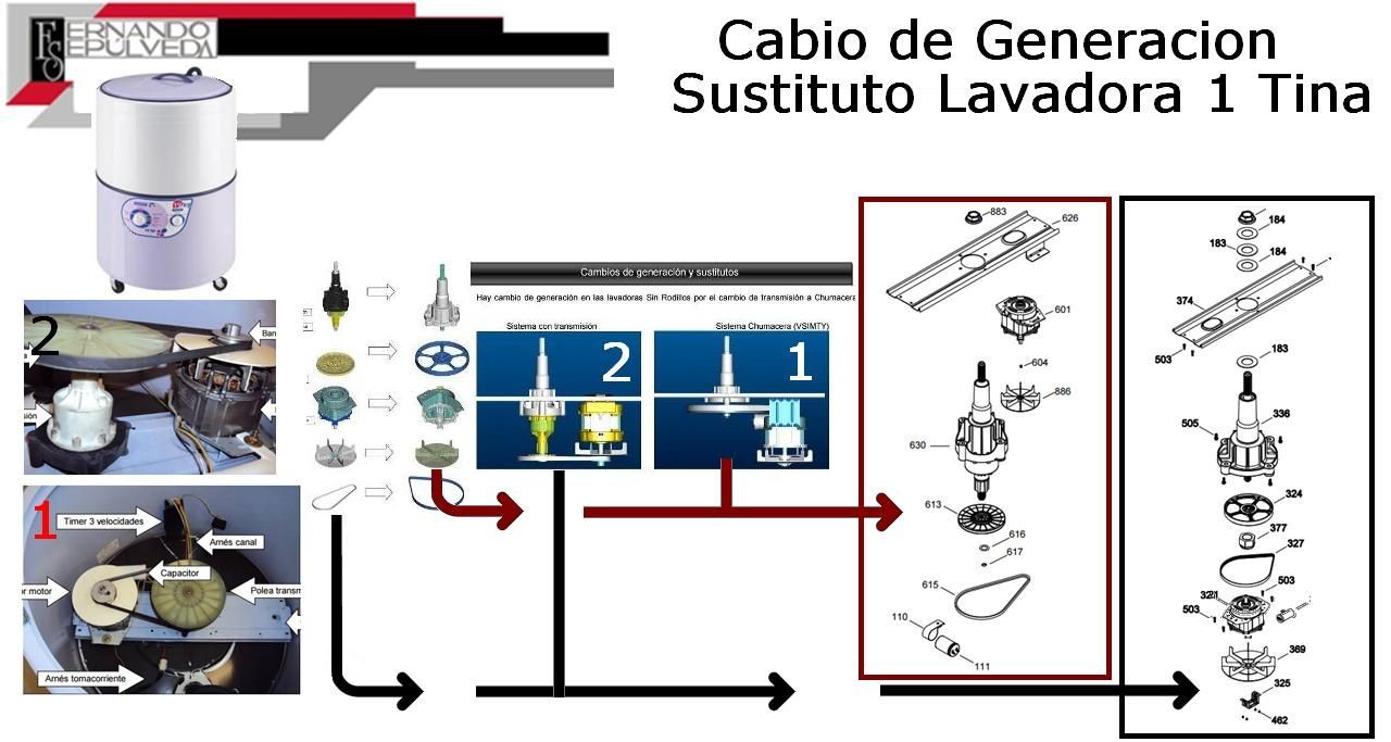 Cambio de  Transmisión a una Lavadora IEM 1 Tina